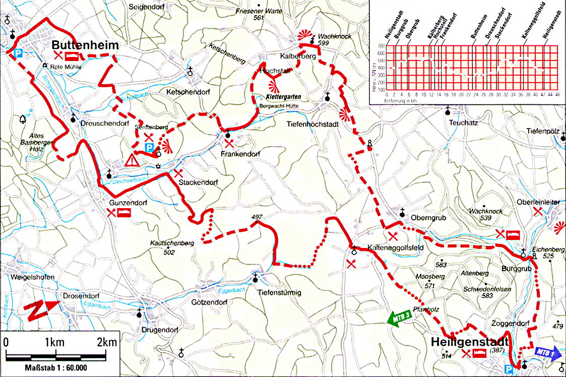 Karte Route Altenberg (MB2)